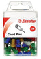 CHART PINS ESSELTE ASST PK50